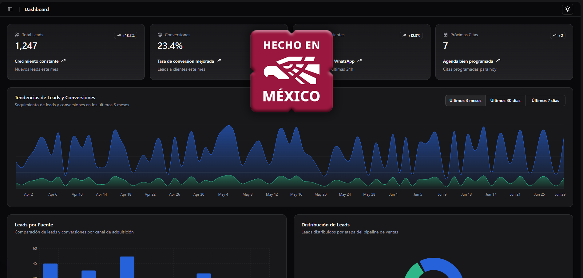 Plancton AI Dashboard